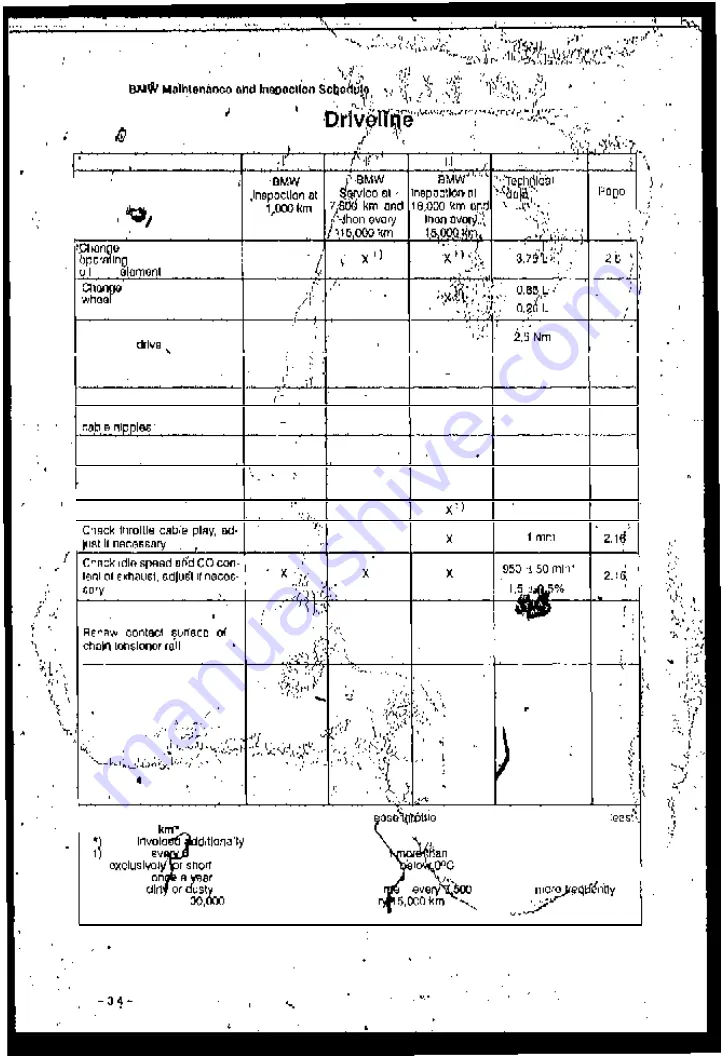 BMW K100RS 16V Repair Manual Download Page 42