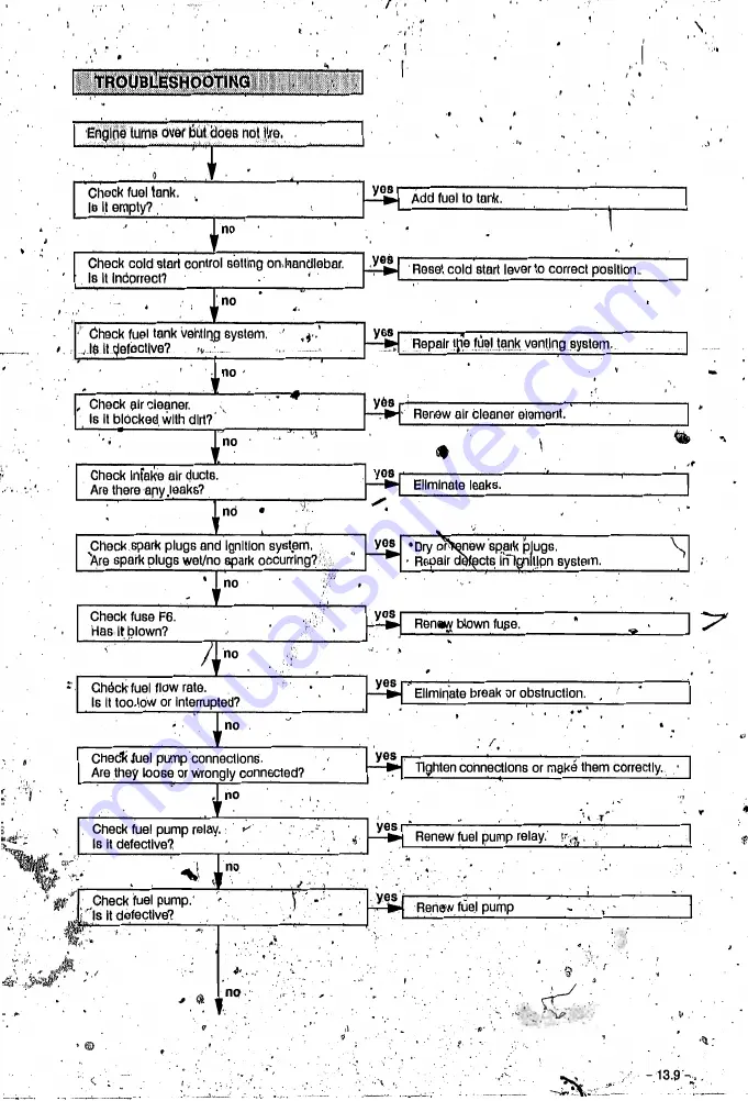 BMW K100RS 16V Repair Manual Download Page 371