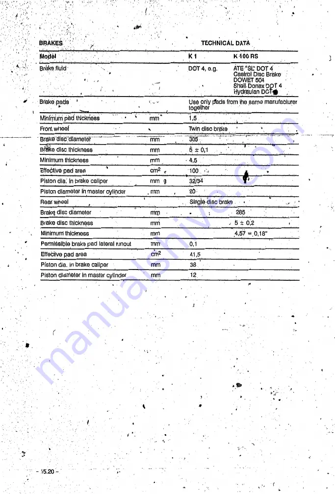 BMW K100RS 16V Repair Manual Download Page 402