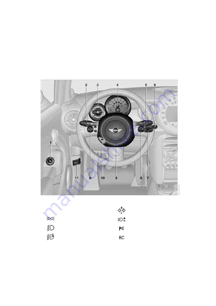 BMW MINI CONVERTIBLE Owner'S Manual Download Page 12