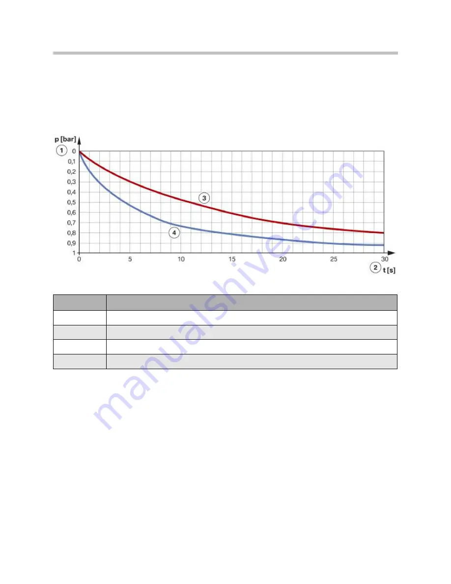 BMW N55 Manual Download Page 70