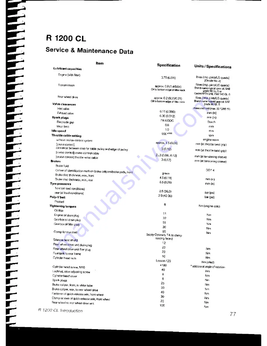 BMW R 1200 CL Service Manual Download Page 79