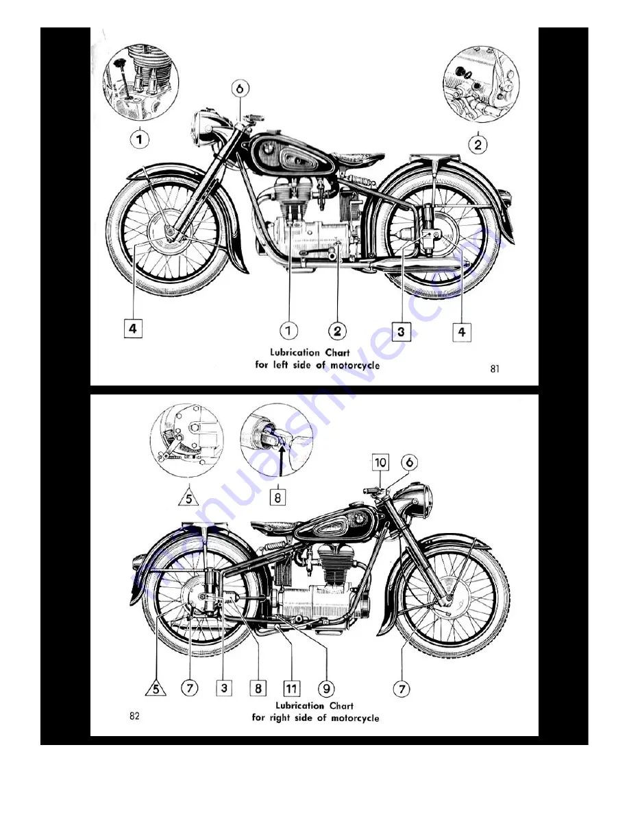 BMW R25/3 1953 Owner'S Manual Download Page 15