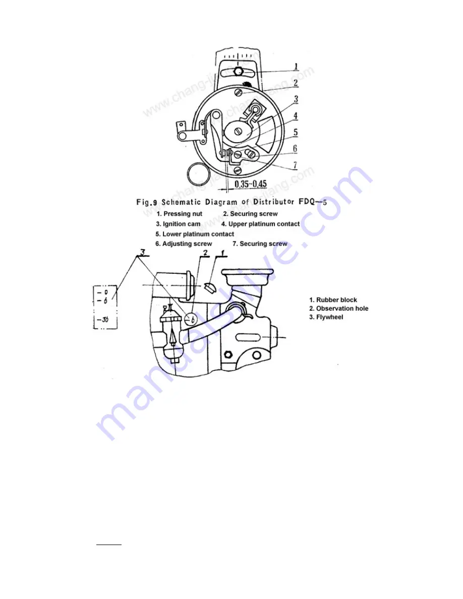 BMW R71 Instruction Download Page 13