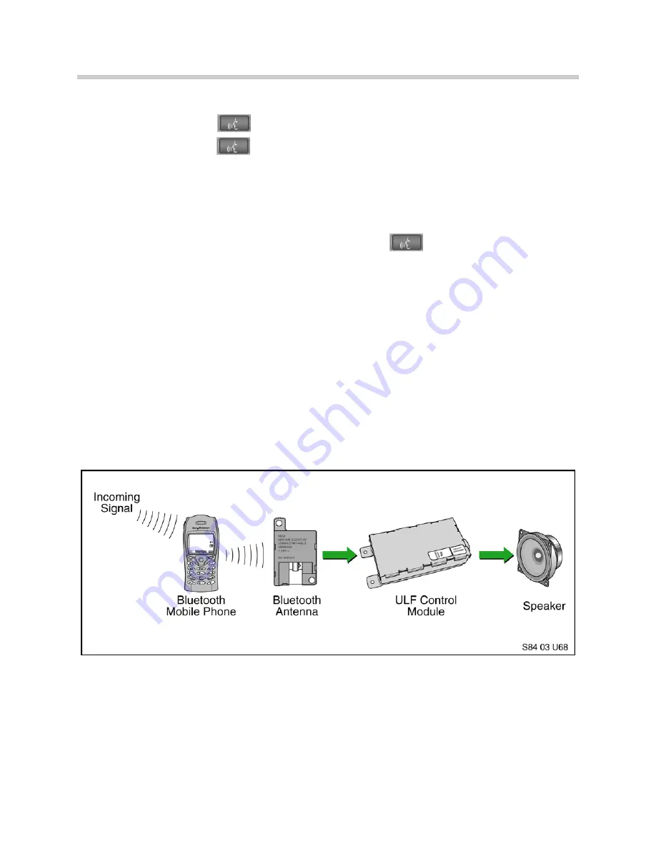 BMW ULF Manual Download Page 12