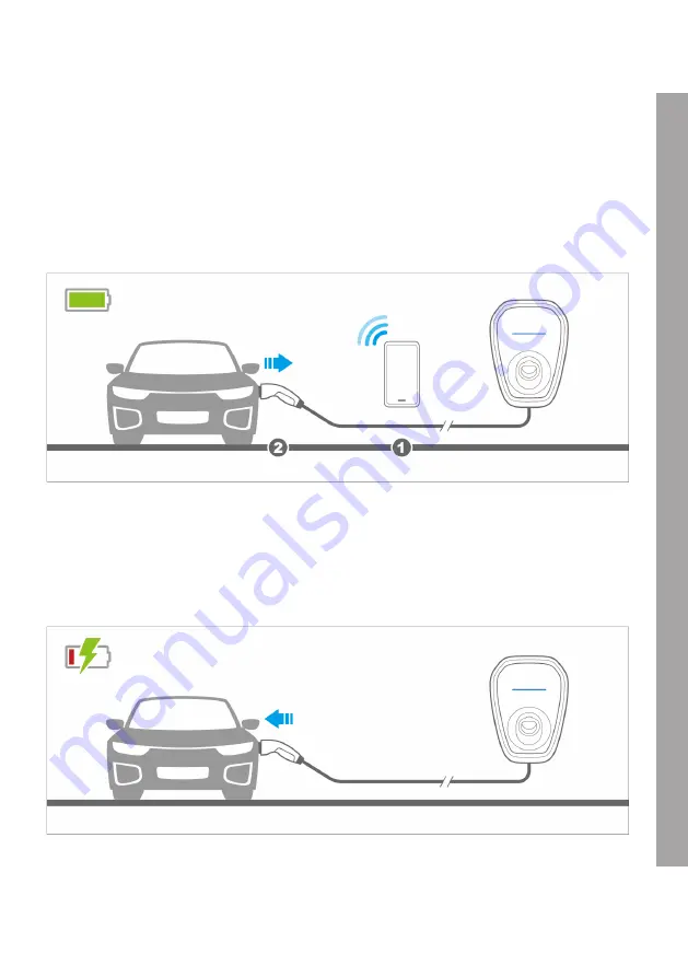 BMW Wallbox Instructions For Use Manual Download Page 27