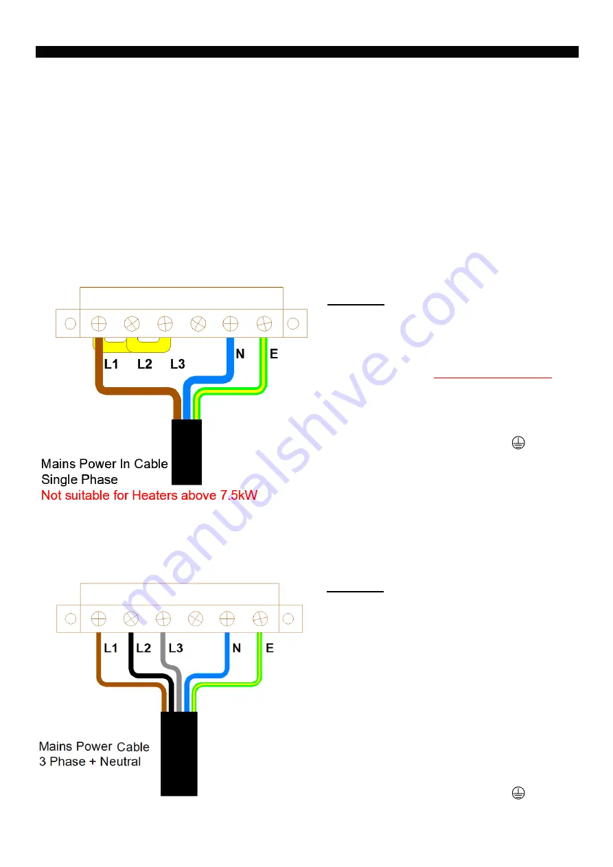 BN Thermic OUH2 Series Instructions Manual Download Page 4