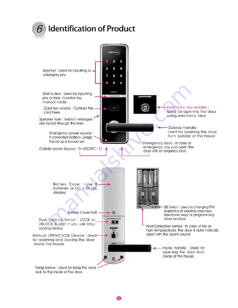 BNB Solutions Everlock BDS312 Скачать руководство пользователя страница 12