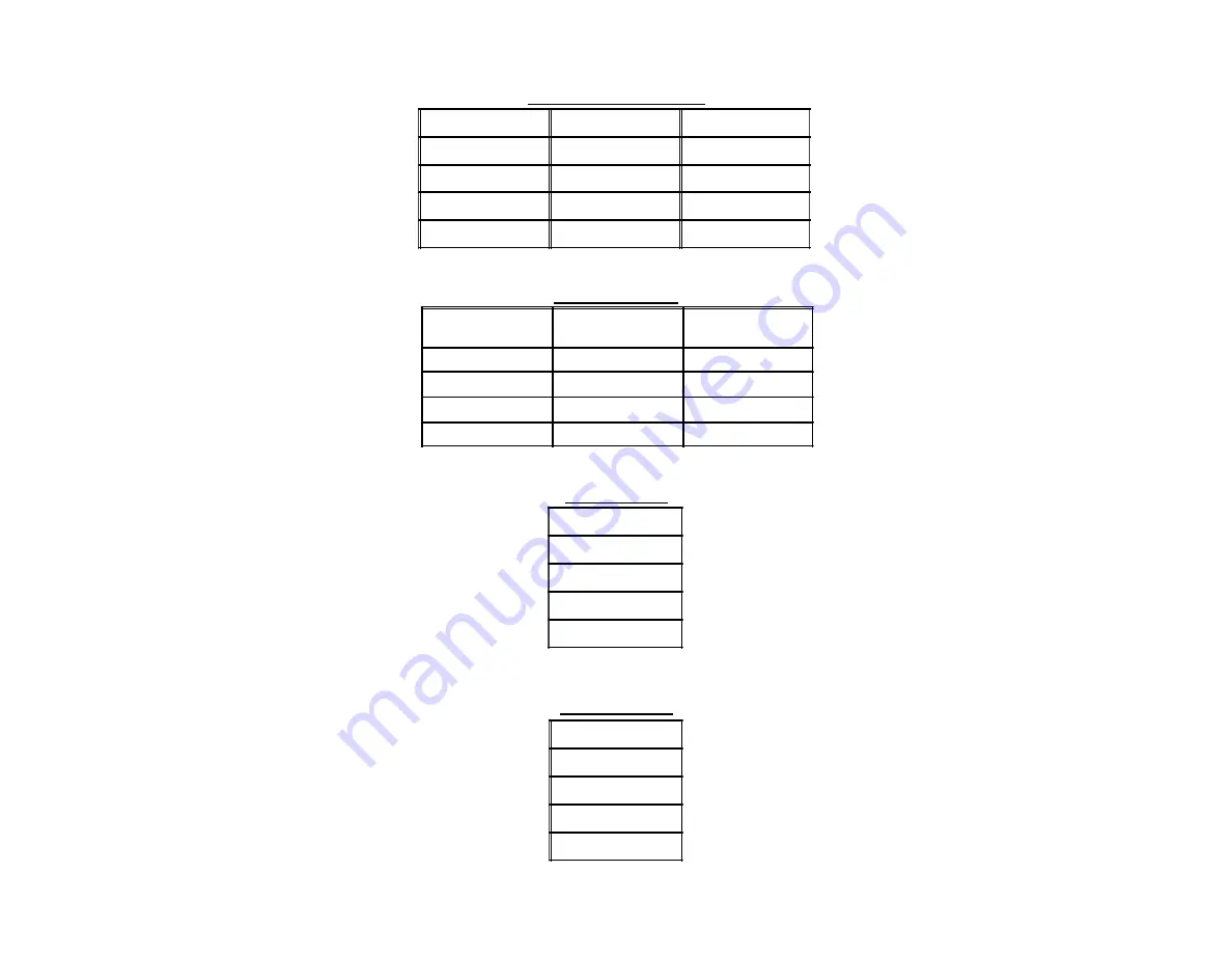 BNC 555 Series User Manual Download Page 40