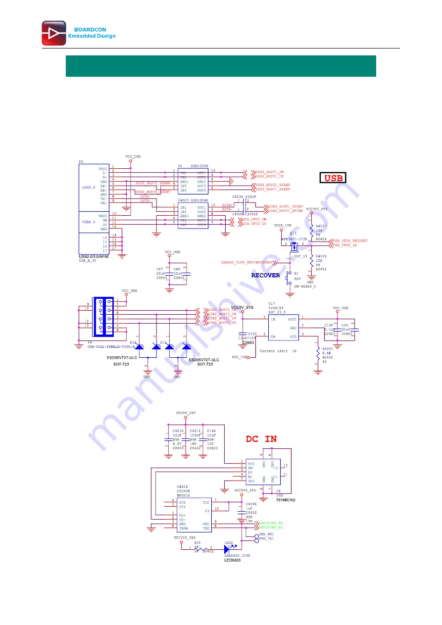 Boardcon Embedded Design Compact3566 User Manual Download Page 10