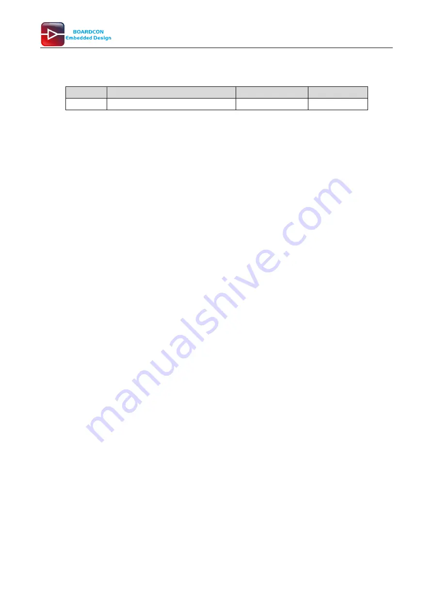 Boardcon Embedded Design EM6737 User Manual Download Page 3