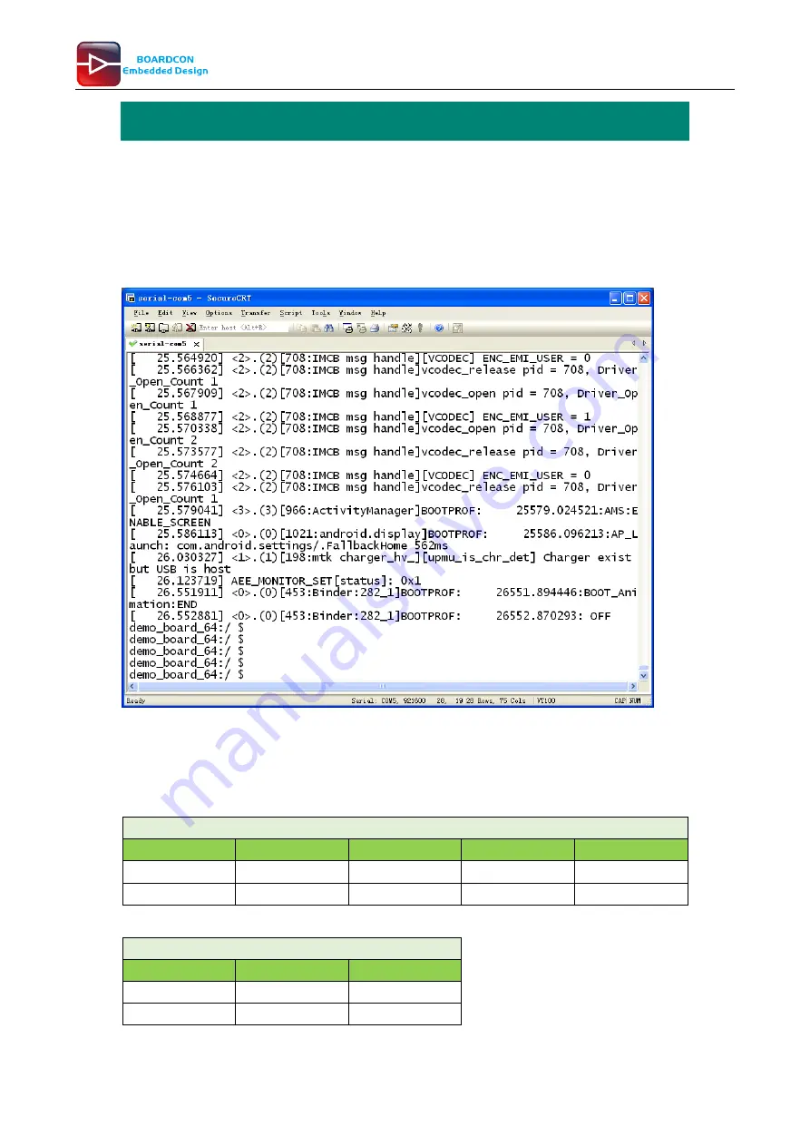 Boardcon Embedded Design EM6737 User Manual Download Page 24