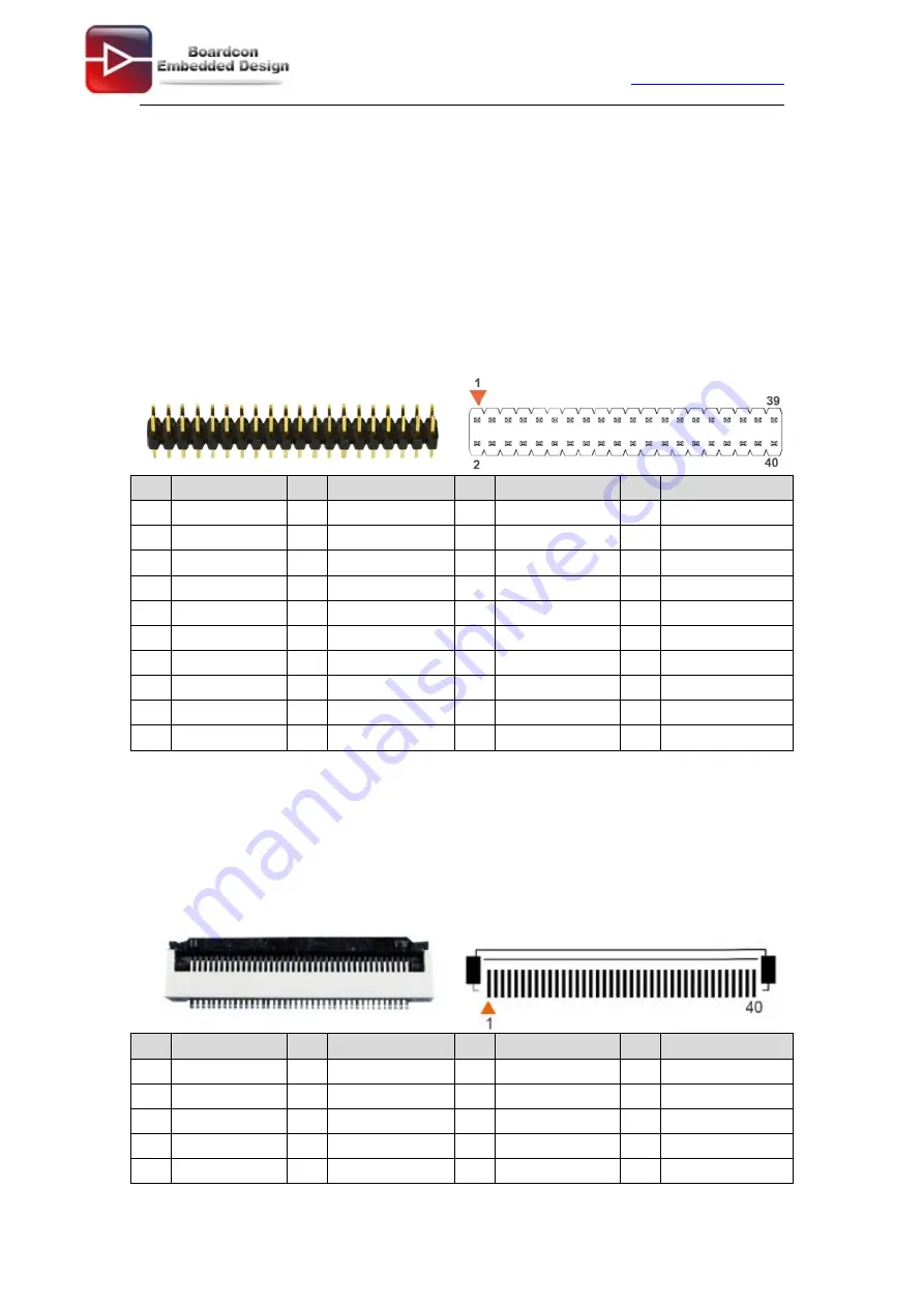 Boardcon EM3288 Hardware Manual Download Page 19