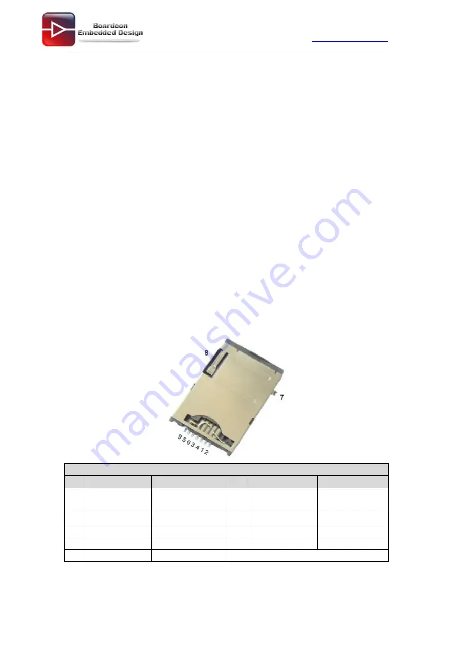 Boardcon EM3288 Hardware Manual Download Page 26