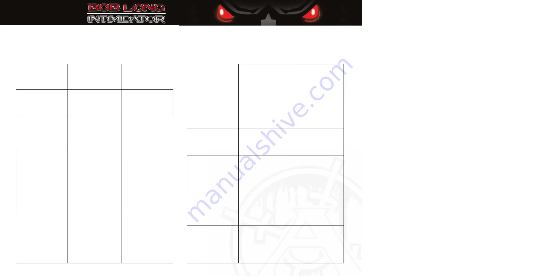 Bob Long Technologies Alias Intimidator Operator'S Manual Download Page 11