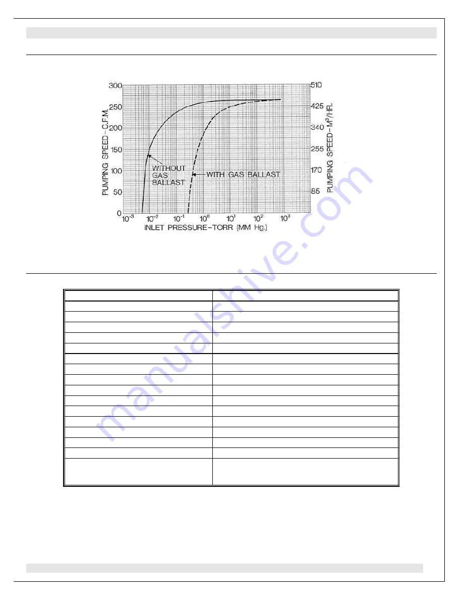 BOC Edwards 212-J Instructions Manual Download Page 20