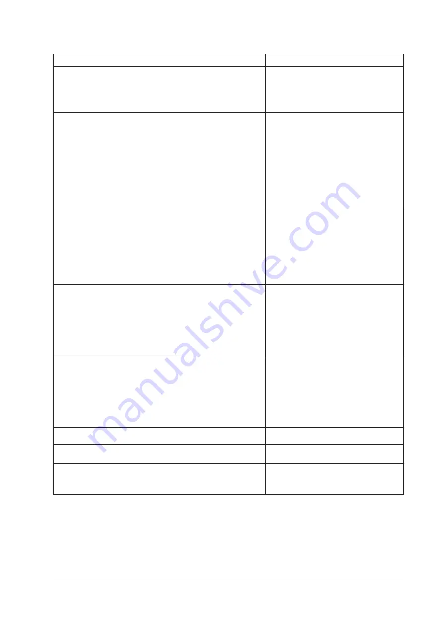 BOC Edwards B735-01-000 Instruction Manual Download Page 15