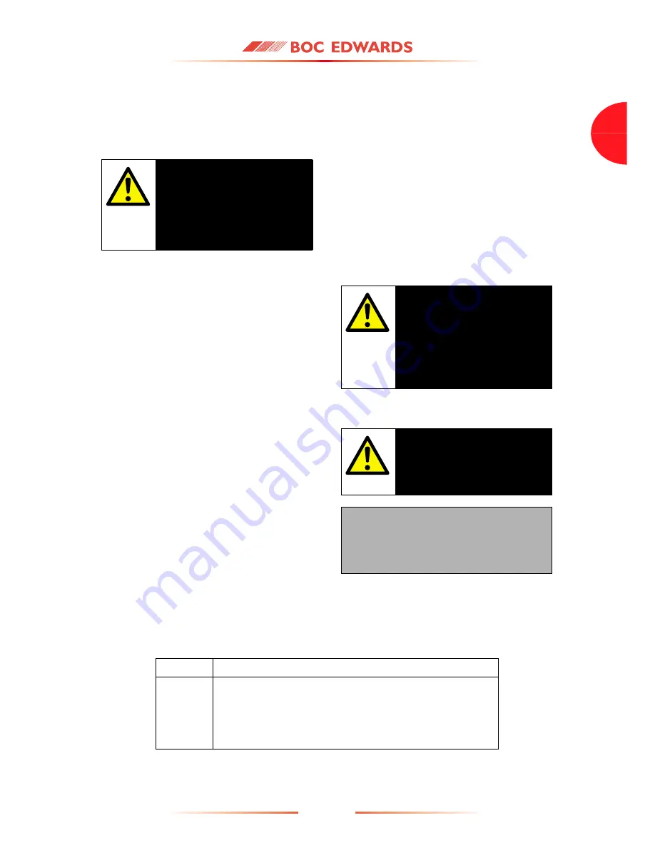 BOC Edwards EXT555H Instruction Manual Download Page 15