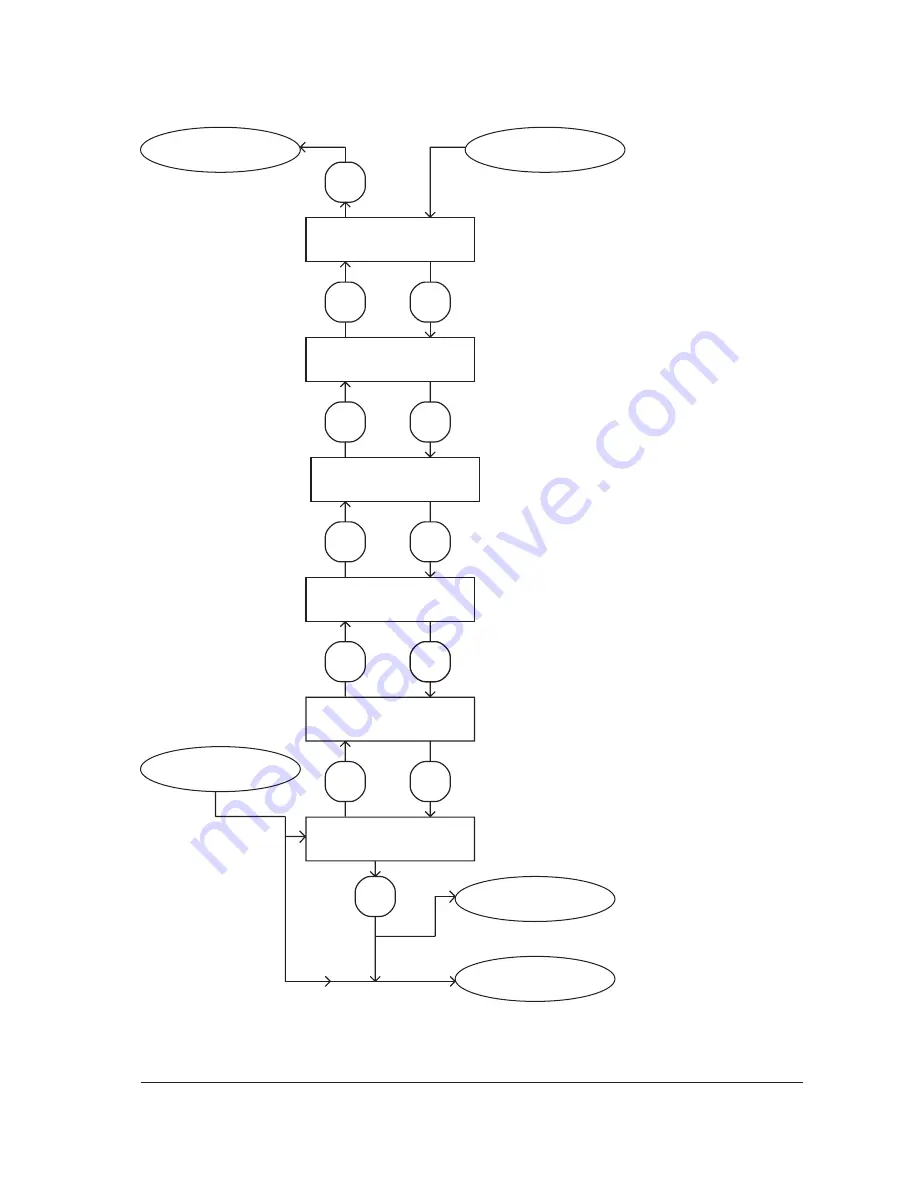 BOC Edwards iL600 Instruction Manual Download Page 82