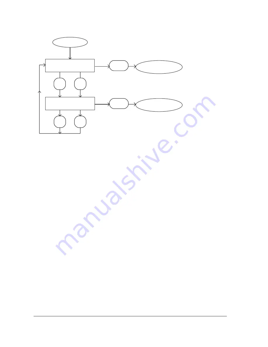 BOC Edwards iL600 Instruction Manual Download Page 83