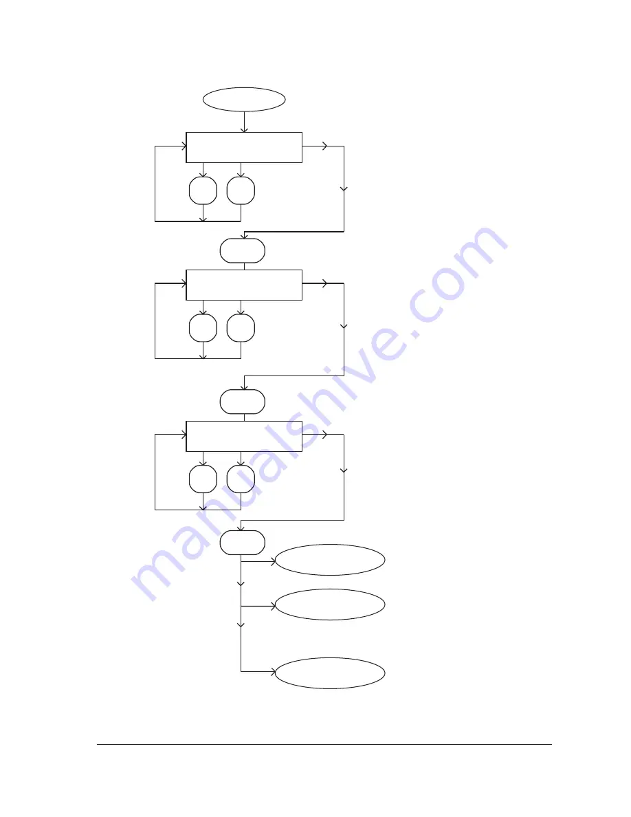 BOC Edwards iL600 Instruction Manual Download Page 84