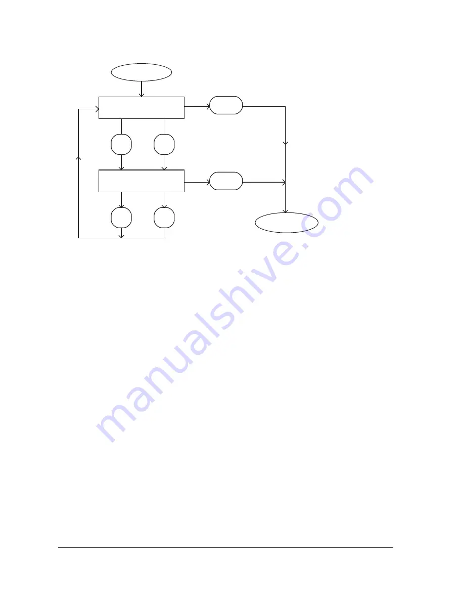 BOC Edwards iL600 Instruction Manual Download Page 87