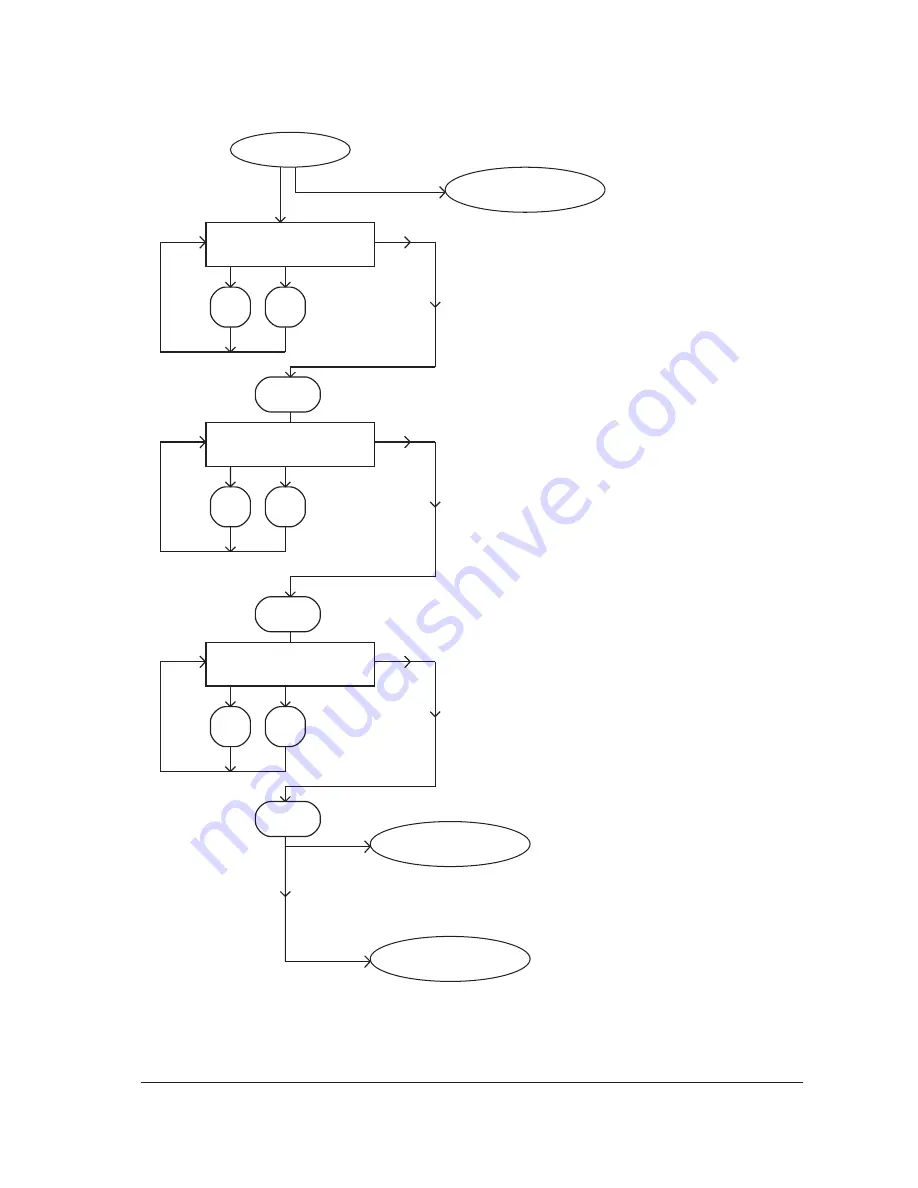 BOC Edwards iL600 Instruction Manual Download Page 90