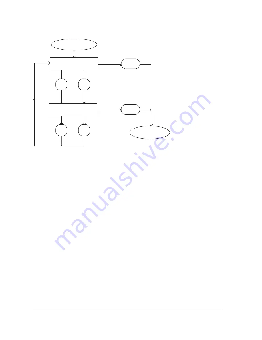 BOC Edwards iL600 Instruction Manual Download Page 97