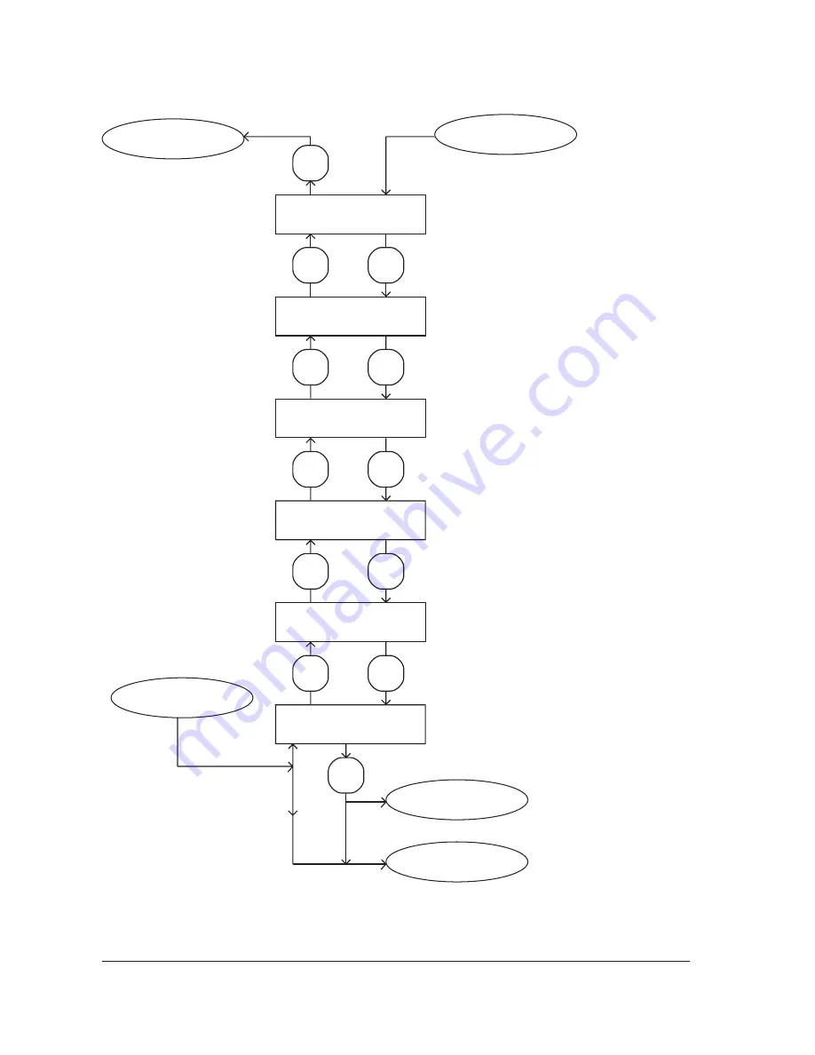 BOC Edwards iL600 Instruction Manual Download Page 99