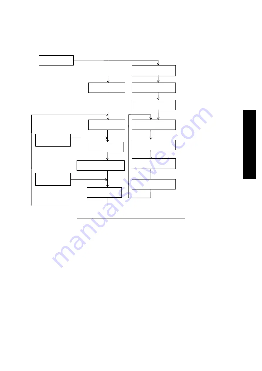 BOC Edwards Seiko Seiki STP-1003 Series Instruction Manual Download Page 65