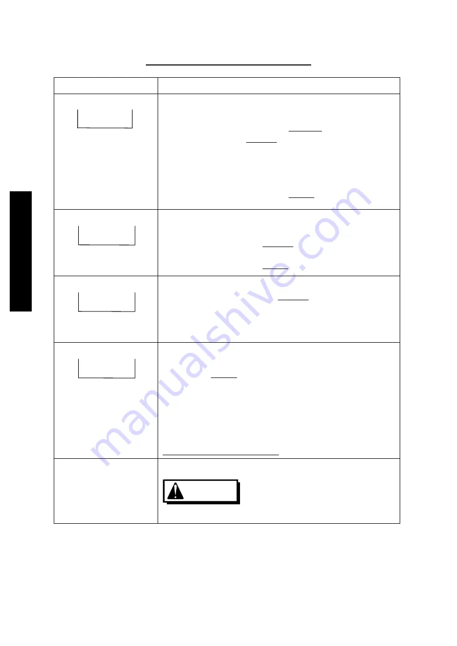 BOC Edwards Seiko Seiki STP-1003 Series Instruction Manual Download Page 67