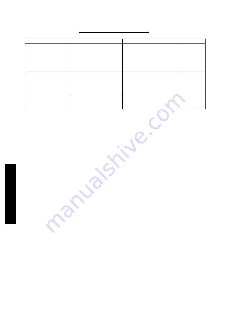 BOC Edwards Seiko Seiki STP-1003 Series Instruction Manual Download Page 95