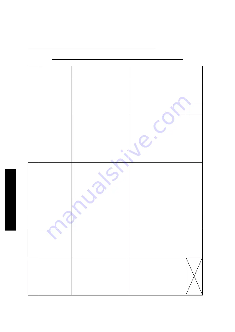 BOC Edwards Seiko Seiki STP-1003 Series Instruction Manual Download Page 97