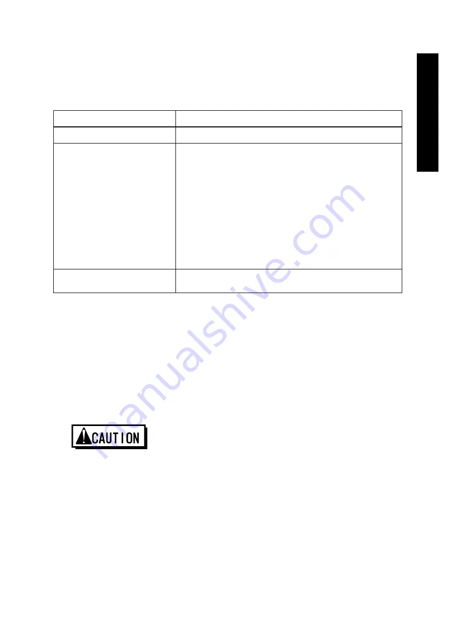 BOC Edwards Seiko Seiki STPH1303C Instruction Manual Download Page 49