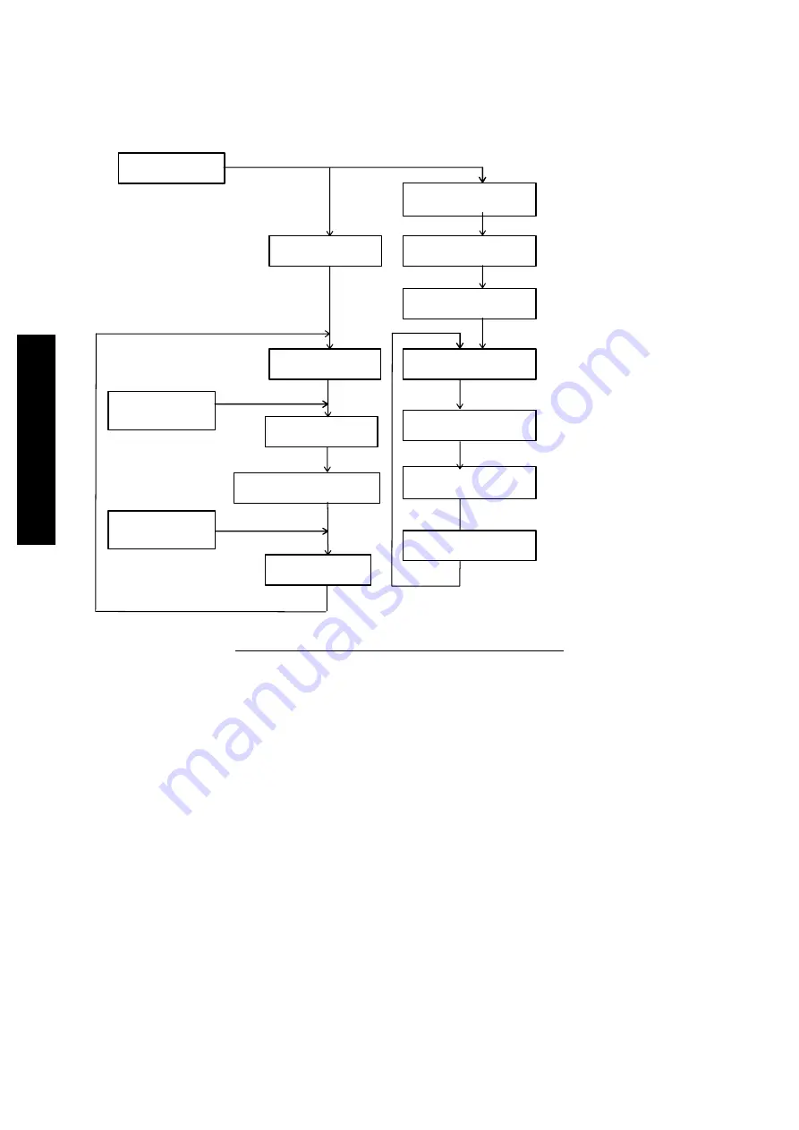 BOC Edwards Seiko Seiki STPH1303C Instruction Manual Download Page 64