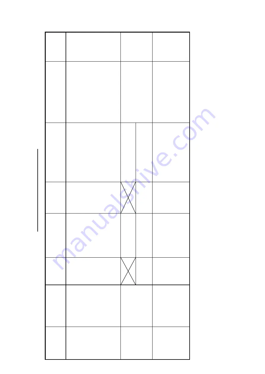 BOC Edwards Seiko Seiki STPH1303C Instruction Manual Download Page 86