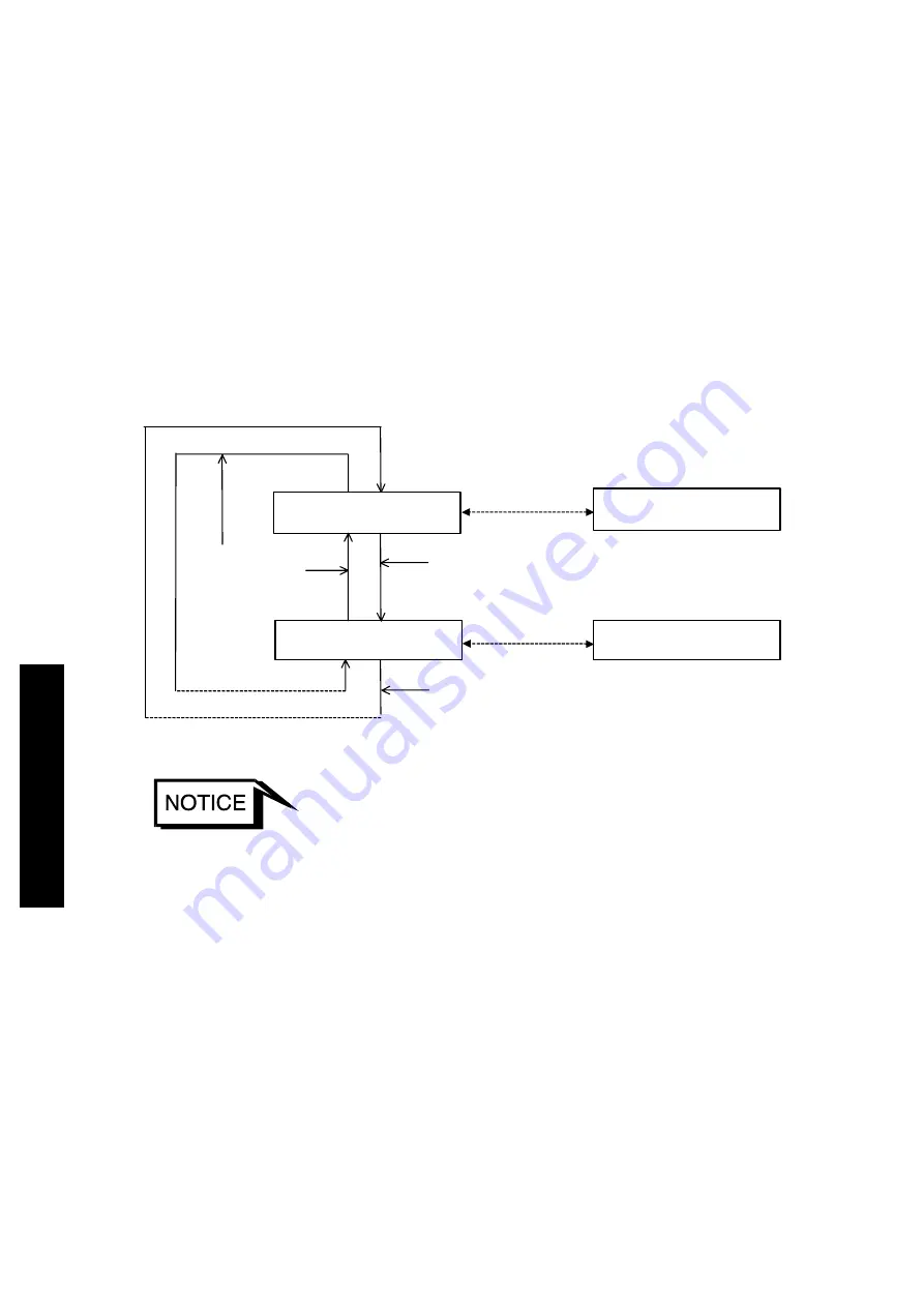 BOC Edwards Seiko Seiki STPH1303C Instruction Manual Download Page 89