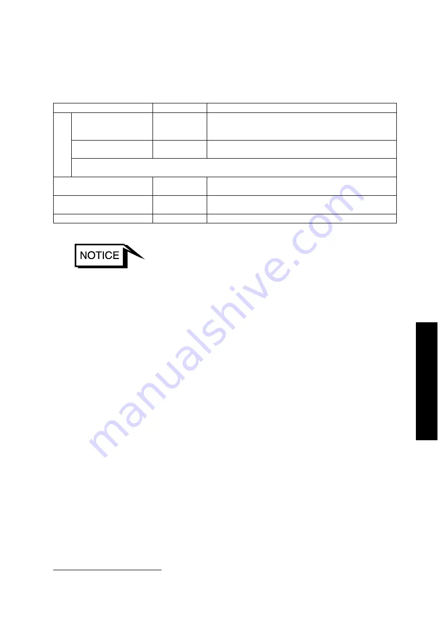 BOC Edwards Seiko Seiki STPH1303C Instruction Manual Download Page 102