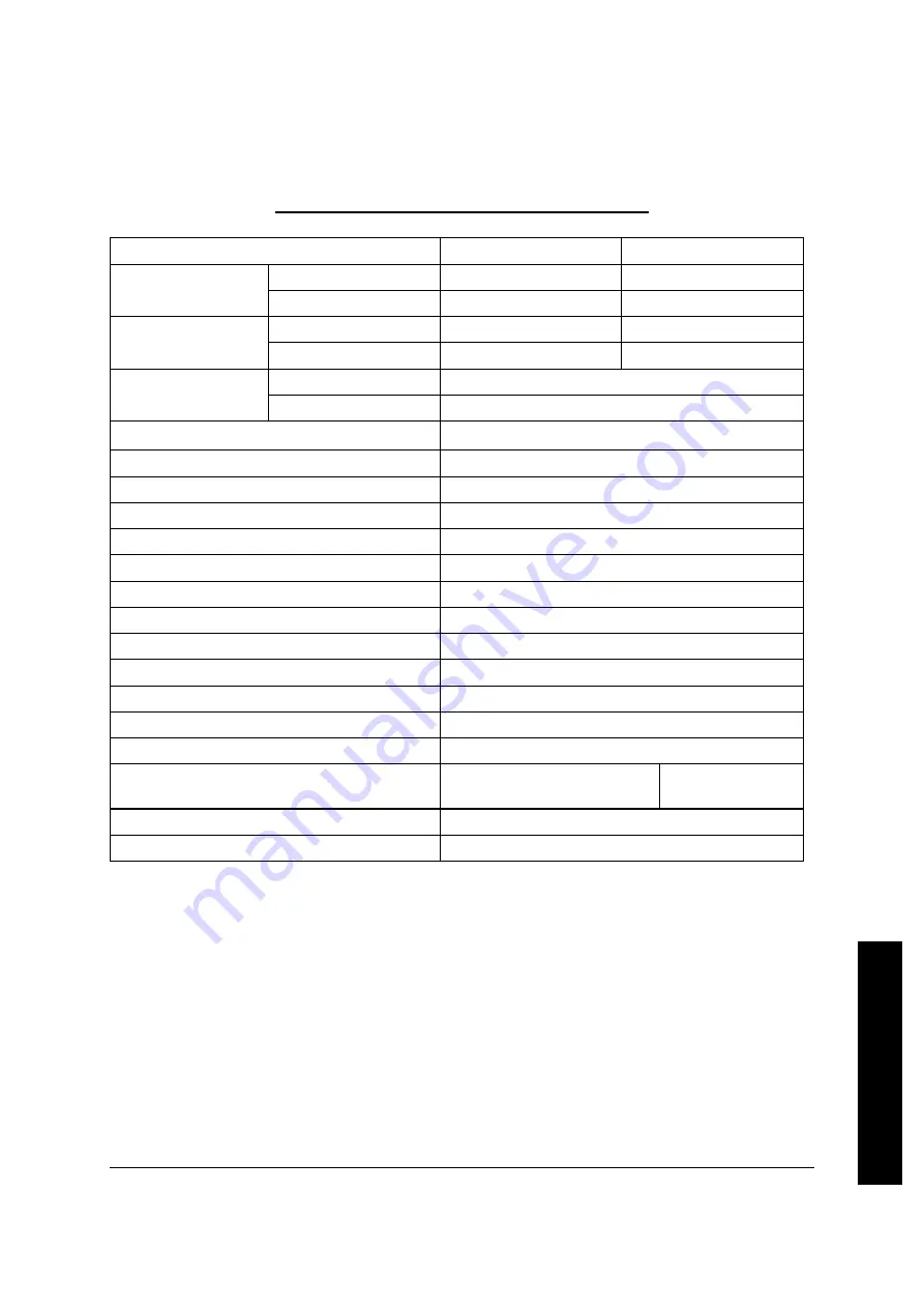 BOC Edwards Seiko Seiki STPH1303C Instruction Manual Download Page 106