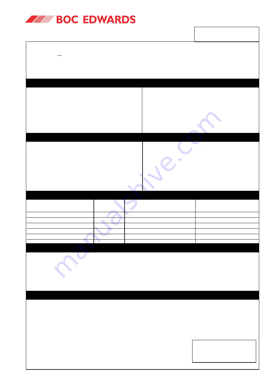 BOC Edwards Seiko Seiki STPH1303C Instruction Manual Download Page 124