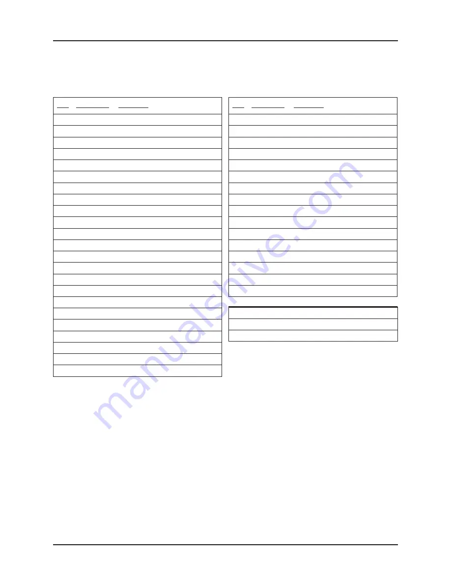 BOC Edwards Temescal SuperSource2 STIH-270-2PT Manual Download Page 78