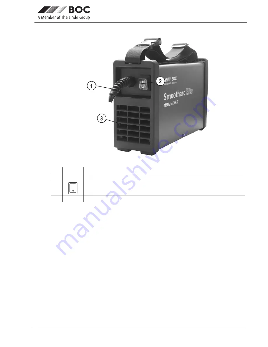 BOC Smootharc Elite MMA 162 VRD Operating Instructions Manual Download Page 15