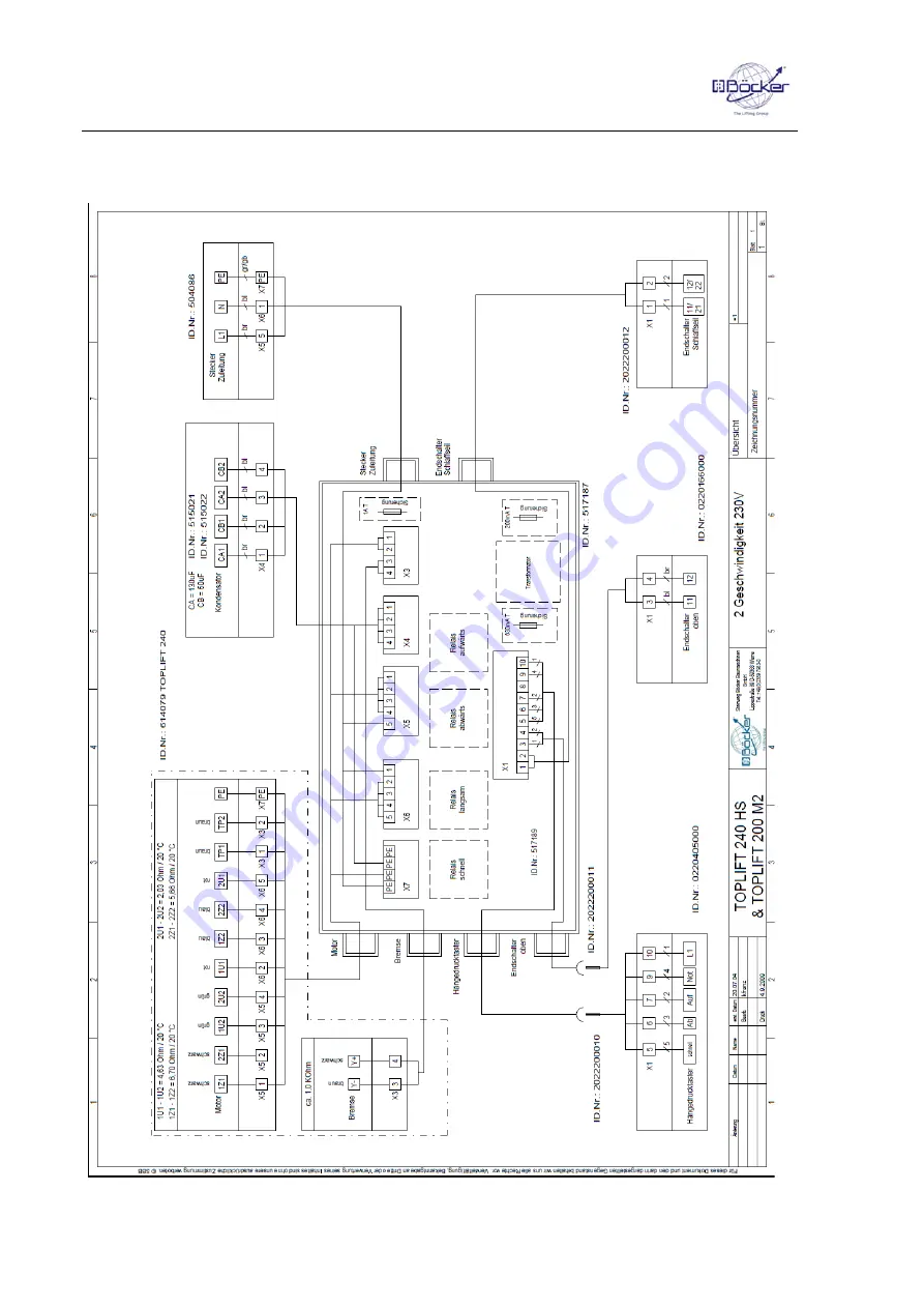 Böcker Ab 286 Operating Instructions Manual Download Page 44