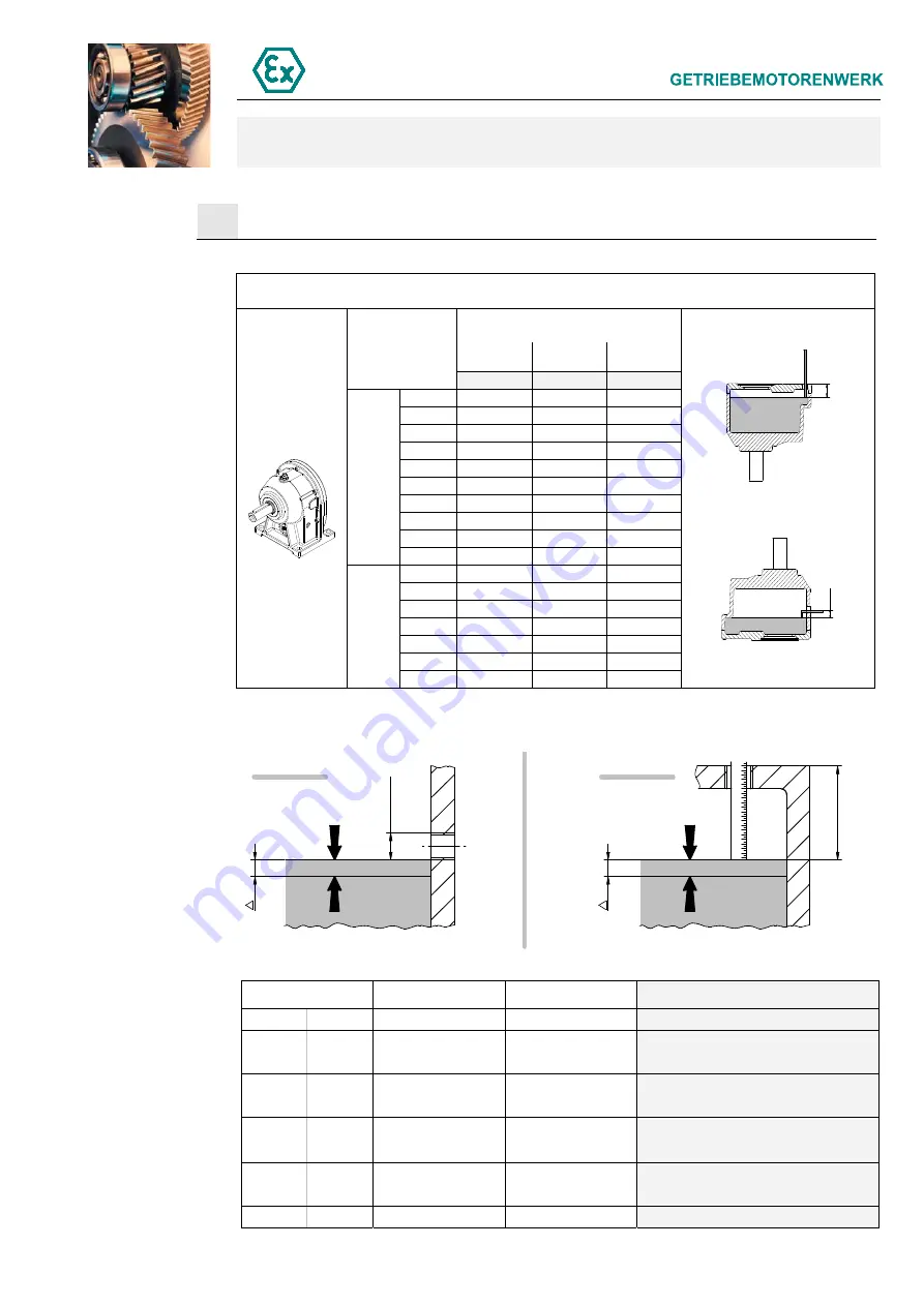 BOCKWOLDT HELICAL GEAR BOXES BC Series Operating Instructions Manual Download Page 49