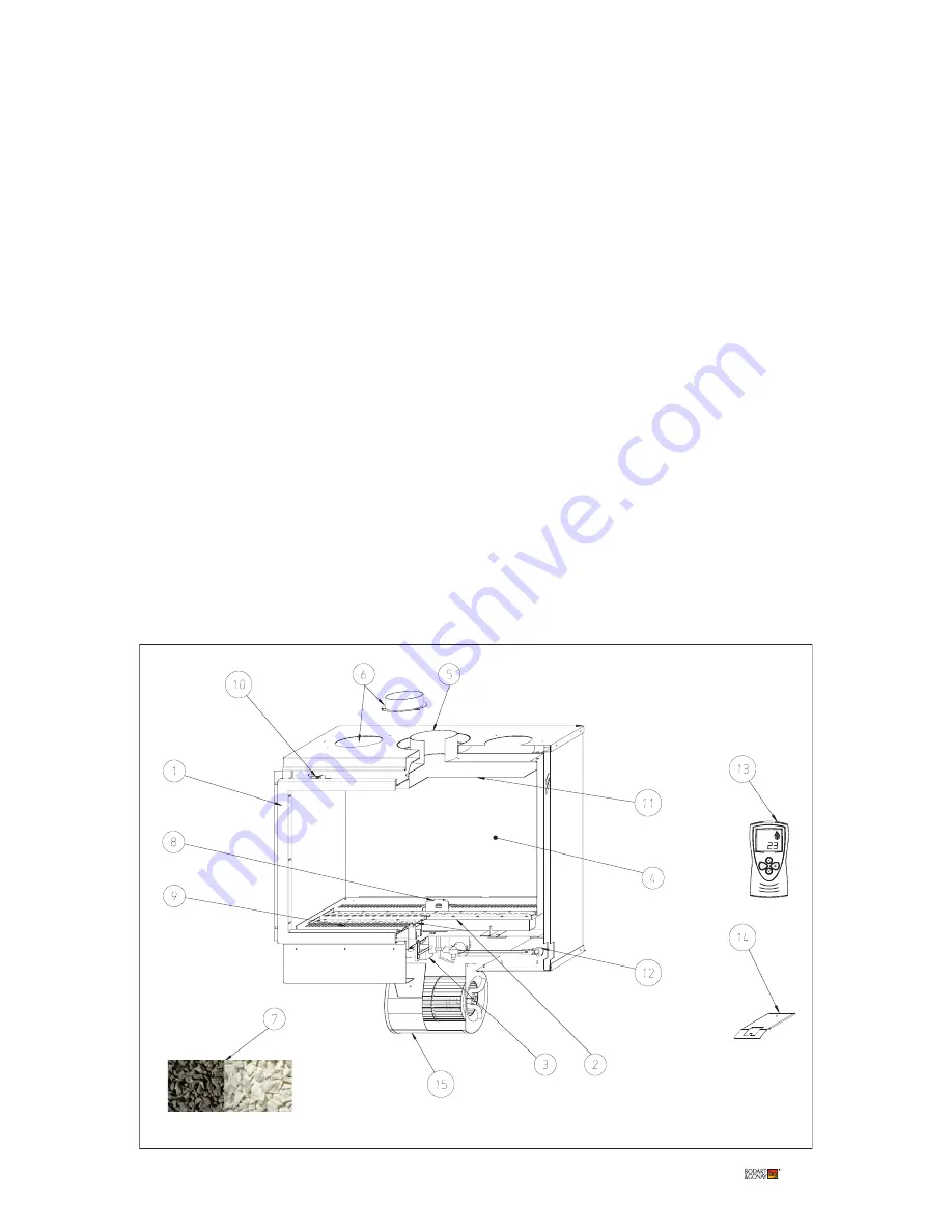 Bodart&Gonay ARGOS 47GV74E Instructions For Use And Maintenance Manual Download Page 9