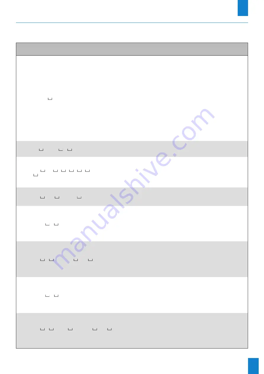 Bodet GSM CONTROL Installation And User Manual Download Page 21