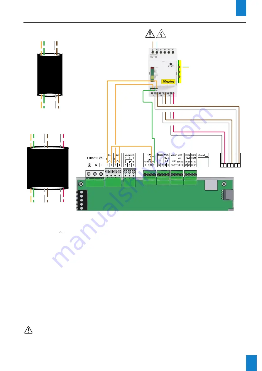 Bodet GSM CONTROL Installation And User Manual Download Page 31