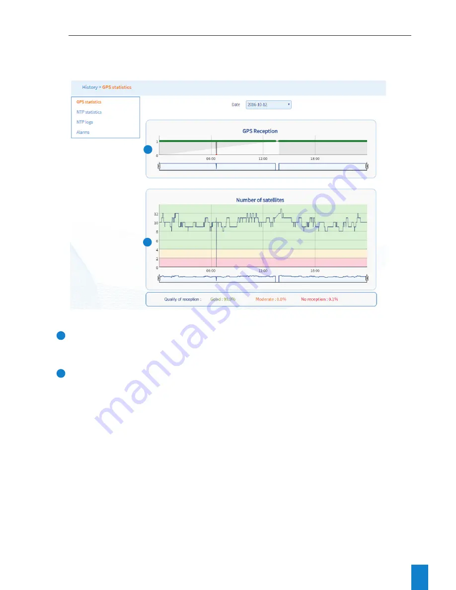 Bodet NETSILON 7 User Manual Download Page 49