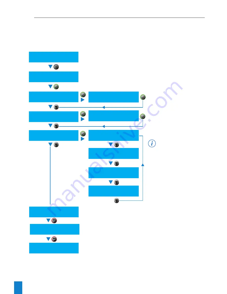 Bodet NETSILON 7 User Manual Download Page 60