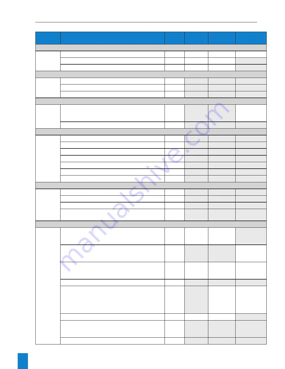 Bodet NETSILON 7 User Manual Download Page 70